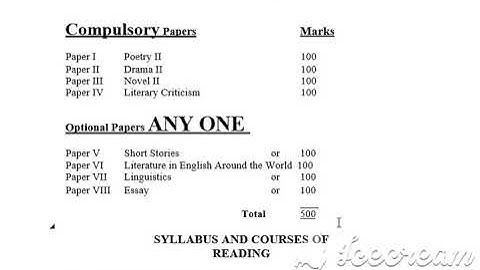 Punjab University MA English literature PART 2 syllabus/ Outlines with books details and total marks