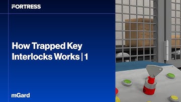 How Trapped Key Interlocks Works | 1