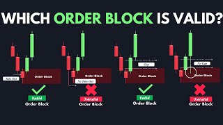 Order Block Simplified - Smart Money Course by Smart Risk 546,368 views 4 months ago 16 minutes