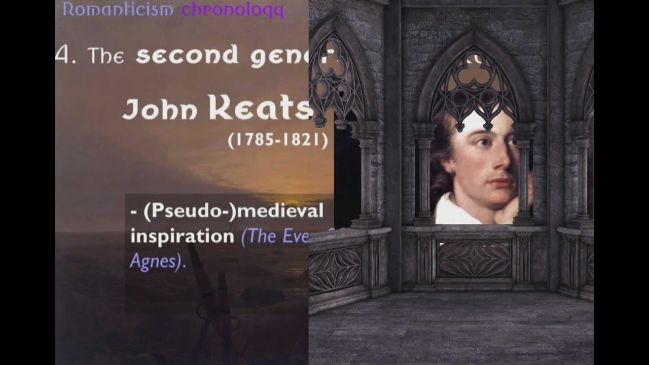 Romanticism. An Introduction.