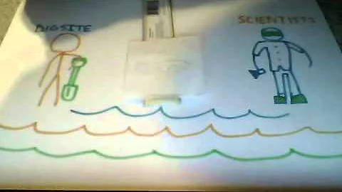 The Jesus Boat by Joey