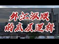 【中国经济】一口气了解外汇涨跌的逻辑。人民币升值还是美元贬值？破解外汇涨跌背后的经济谜题——从购买力平价到利率平#中国经济 #房地產#中国新闻