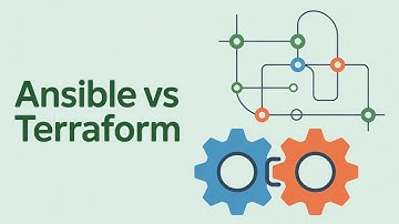 Automation Platforms