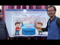প্রাইমারি ও NTRCA ১০০দিনের চ্যালেঞ্জ গ্যারান্টি কোর্স!!
