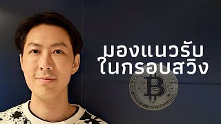 📌BTCยังต้องเฝ้าระวัง มองแนวรับจากค่าเฉลี่ย 7/3/67