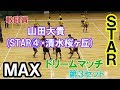 【2019ジュニアオールスター】MAX vs STAR・第3セット(volleyball)