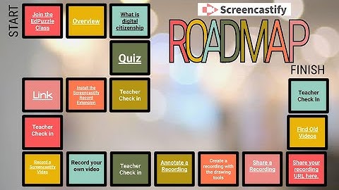 Screencastify - Drawing Tool