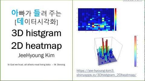 아빠가 들려 주는 [데이터시각화] 3D histgram and 2D heatmap