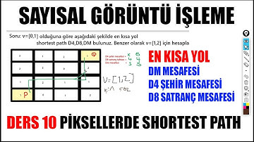 10| Pikselde  En Kısa Yol  Çizmek(shortest path)| Sayısal Görüntü İşleme Image Processing Dersleri