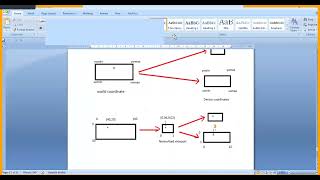 15 4 2020Mapping world coordinates to normalized coordinates