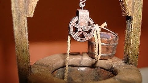 1.1 Open & Closed Loop Control System Urdu Hindi