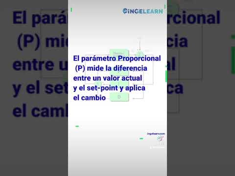 Vídeo: Què és l'automatització de productes?