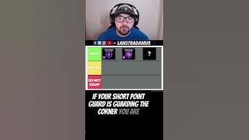 OVERPOWERED - The Best Defensive Badges for Corner Defense NBA 2K23