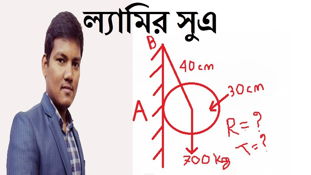 বলের সূত্র অধ্যায়ের ম্যাথ । Boler sutro er math । Himalay sen । Civil ...