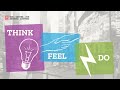 How to Move People to Action: The “Think–Feel–Do” Framework for Campaigns