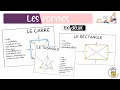 Geometric Shapes In French Definitions And Characteristics Learn Geometric Shapes