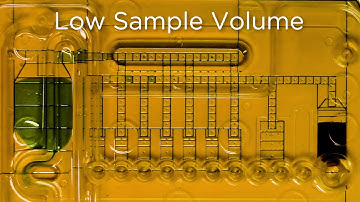 Baebies FINDER | Cartridge Protocol | Near-patient Testing Solution (under development)
