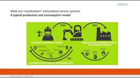 MSE Servitization Class 1: Introduction to the module and servitization