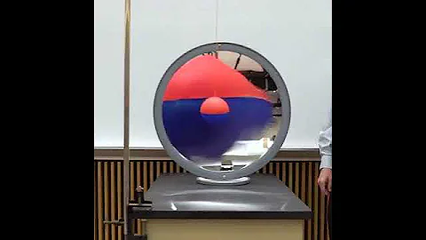 Oscillating a sphere in front of a Concave Mirror gives interesting reflection.