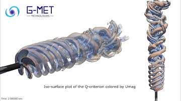 OpenFOAM - CFD - Propeller KP505 Using AMI - LES Simulation