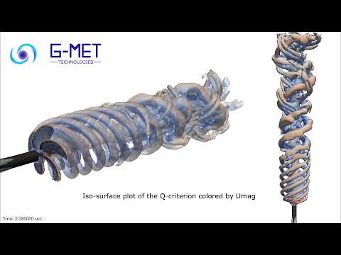 OpenFOAM - CFD