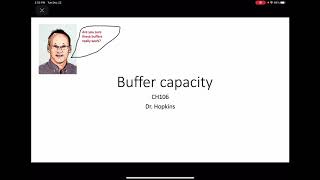 Buffer Capacity