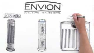 Envion Purifiers