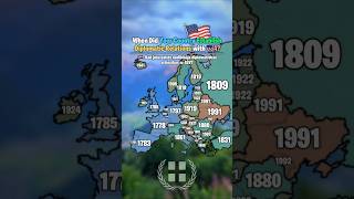 When Did Your Country Establish Diplomatic Relations With Usa?