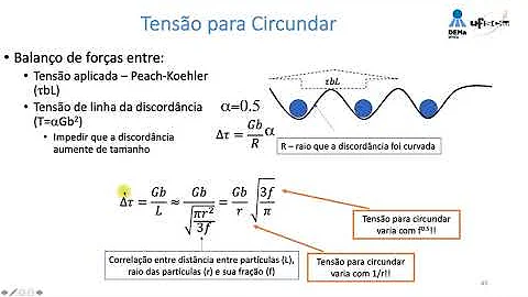 O que é o Superenvelhecimento?