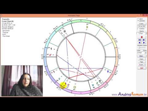 Video: Horoscoop Van 24 Mei