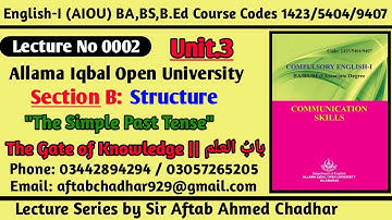 Unit 3 Lecture 2 BA,B.ED,BS, English 1 Course Codes 1423/5404/9407 Allama Iqbal Open University