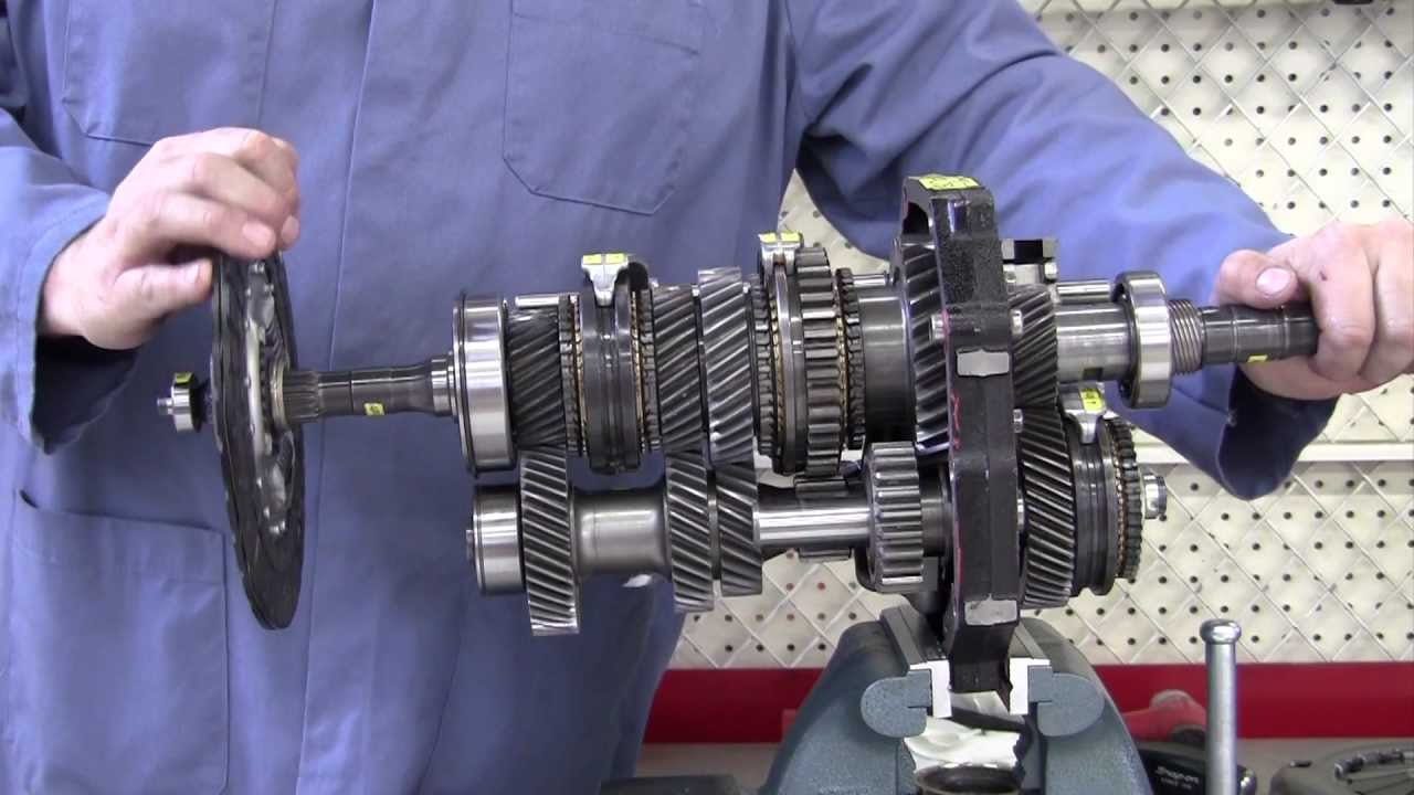 Manual Transmission Operation - YouTube