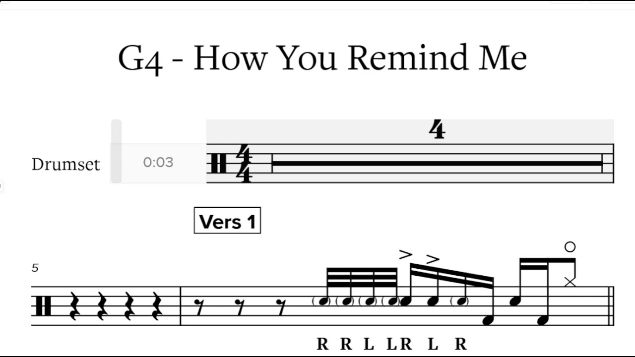 How You Remind Me -  Nickielback - Drumscore