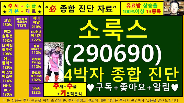 소룩스(290690)4차원종목진단및향후주가전망 추수기(추수)전문가