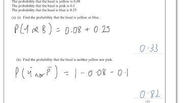 Edexcel iGCSE Mathematics A 4MA0/3H January 2015 Q5