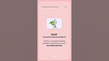 Top 5 React Animation Libraries in 2024