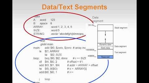 mips tutorial slides01 04 edited