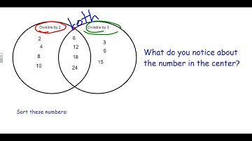 Basic Divisibility Rules - Part 2