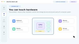 Computer Hardware Explained | CPU, RAM, Storage, Input and Output Devices