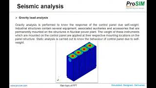 Seismic Qualification of Control Panel