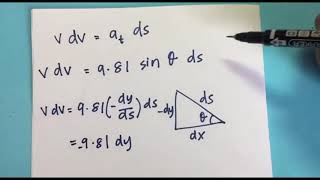BMFA 2123: DYNAMICS PART 2