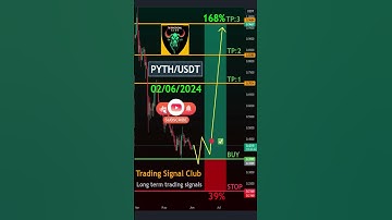 Cryptocurrency Price News Pyth Network Technical Analysis - Pyth Network (PYTH) Price Prediction