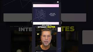 Decoding the Cyclical Nature of Interest Rates