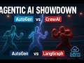 Agentic AI Showdown: AutoGen vs LangGraph vs CrewAI — Real Results, No Hype