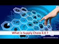 Supply Chain 4.0 | Digital Supply Chain- A Future Vision | Supply Chain Transformation
