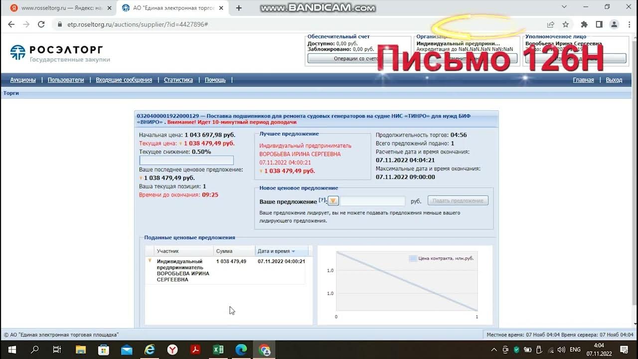 Торговый аукцион аукцион ру