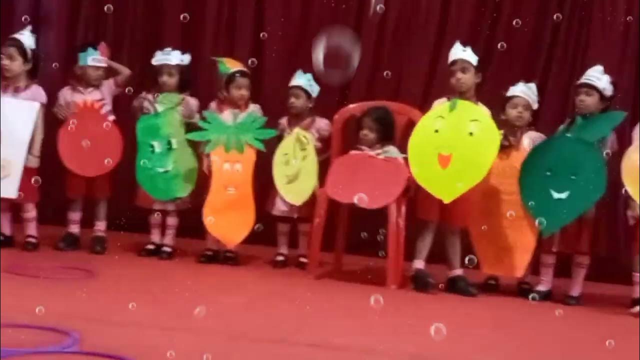 Fruits song - YouTube