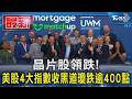 晶片股領跌! 美股4大指數收黑道瓊跌逾400點｜TVBS新聞 @TVBSNEWS01