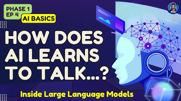 How Machines Learn to Talk Like Us! – LLMs Explained Simply. #utcaistudio #llm #largelanguagemodels