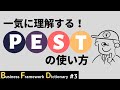 【#3】一気に理解する『PEST分析』の使い方